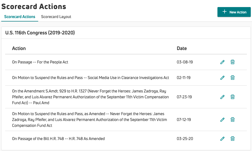 Scorecard_Actions_2.png